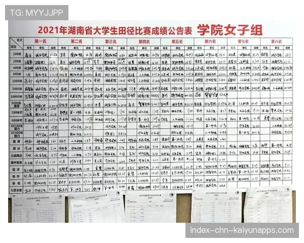 世界短跑线上训练平台冬夏联训营优秀学员名单公示,2021世界短跑 世界短跑线上训练平台冬夏联训营优秀学员名单公示,2021世界短跑
